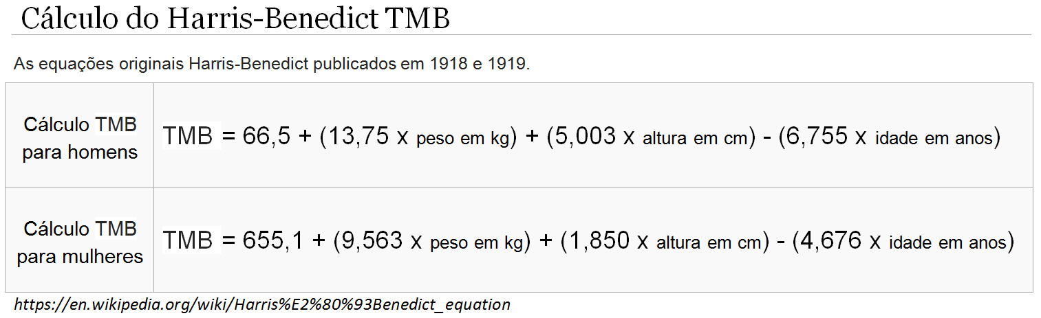 Equa%C3%A7%C3%A3o-de-Harris-Benedict-Tax