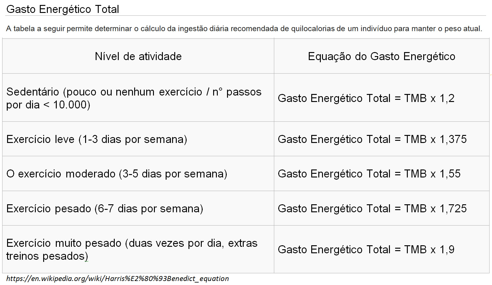 Gasto-Energ%C3%A9tico-Total-GET.jpg